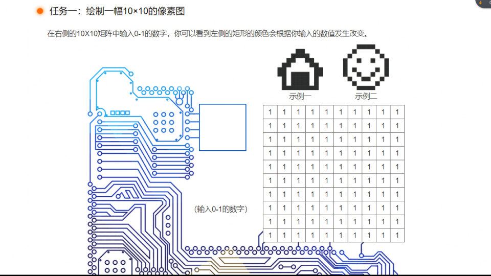 许若愚第六课任务