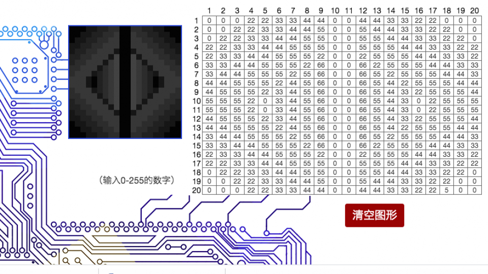 Bern王曜光二年级第七次课作业