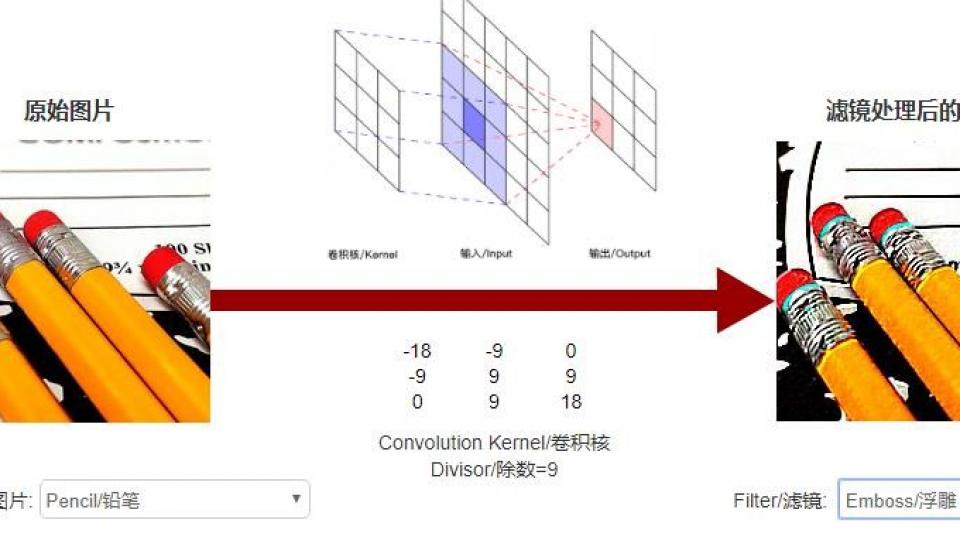 机器之眼的魔法的作业,谢谢