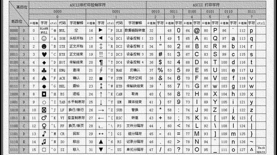 阎……啊呸!严其乐的“作业”