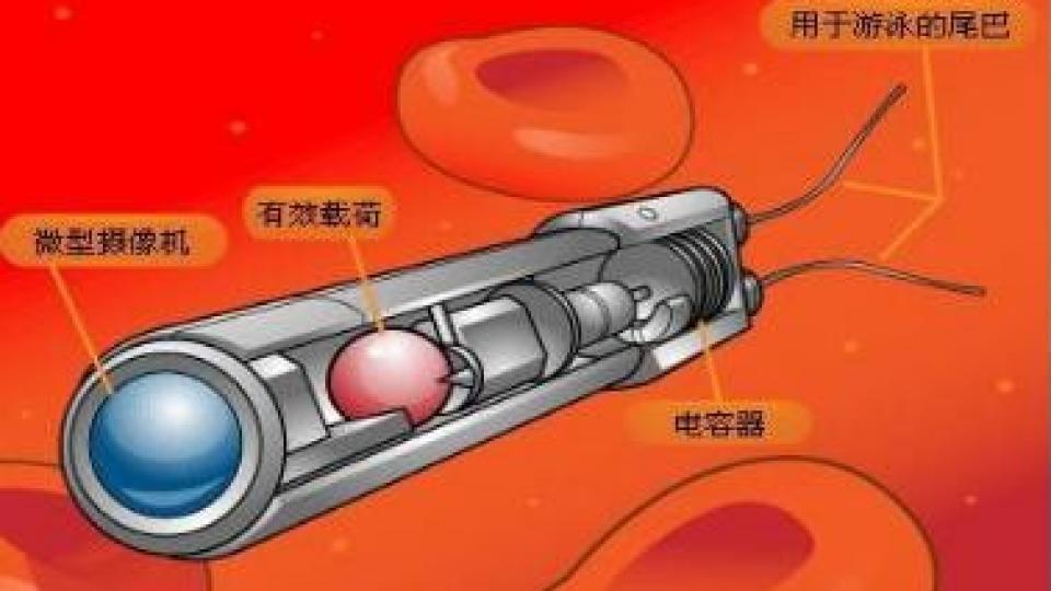 探秘纳米机器人