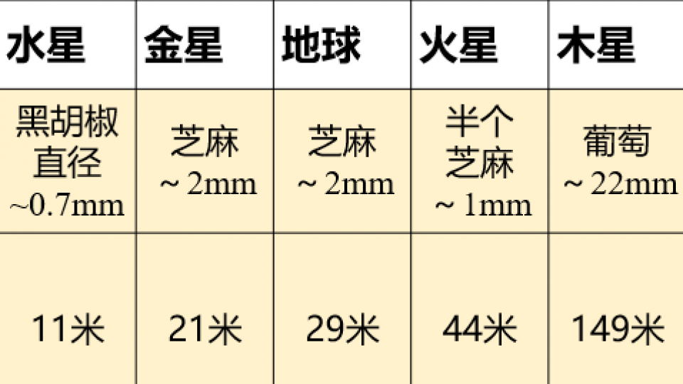 四腿仿生机器人的秘密