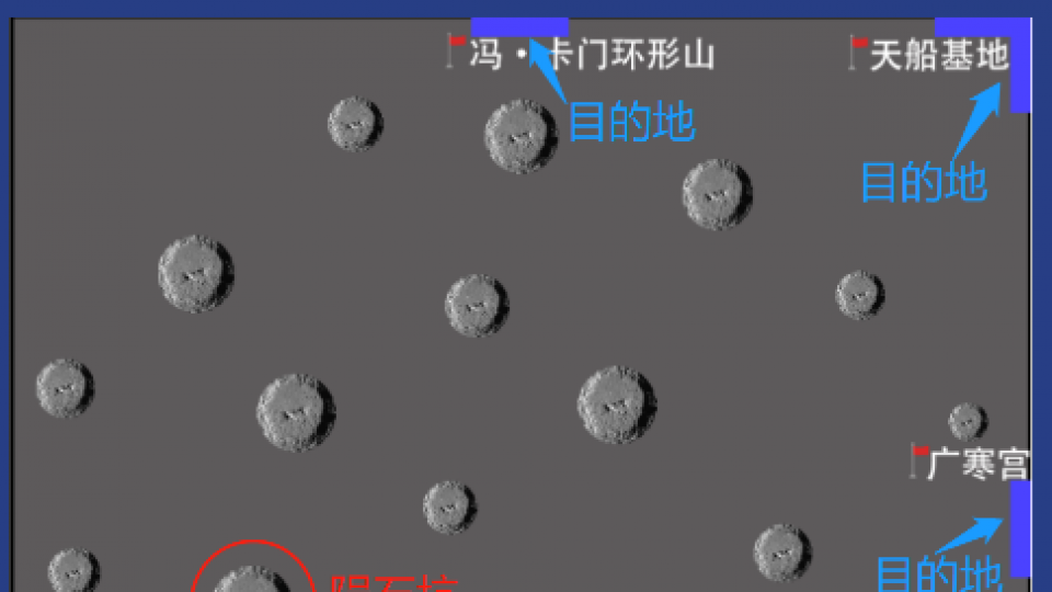 自主、非自主谁更方便