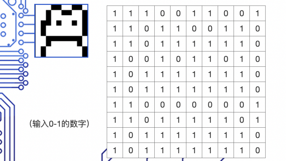 马新雅/马英博- 第六节课挑战任务