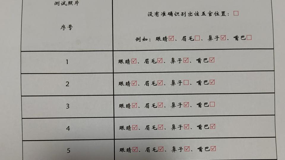 第三次课后挑战