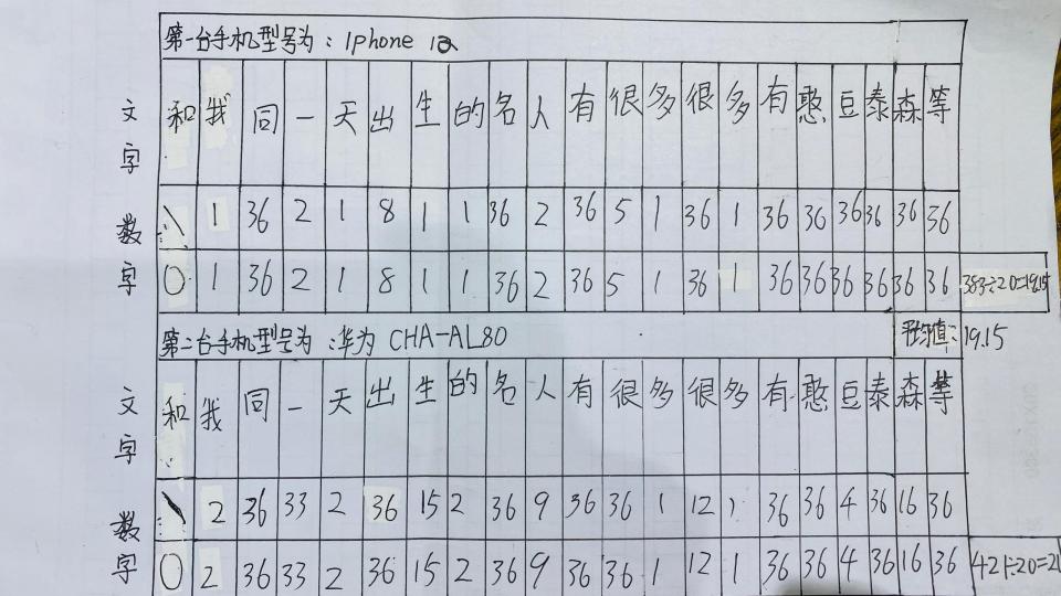 语言模型测试