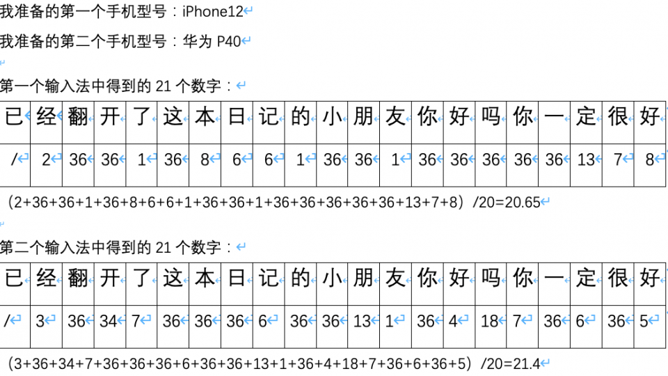 姜灏辰作品