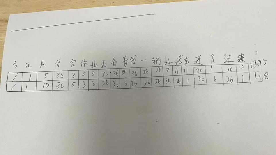 哪一个语言模型更好