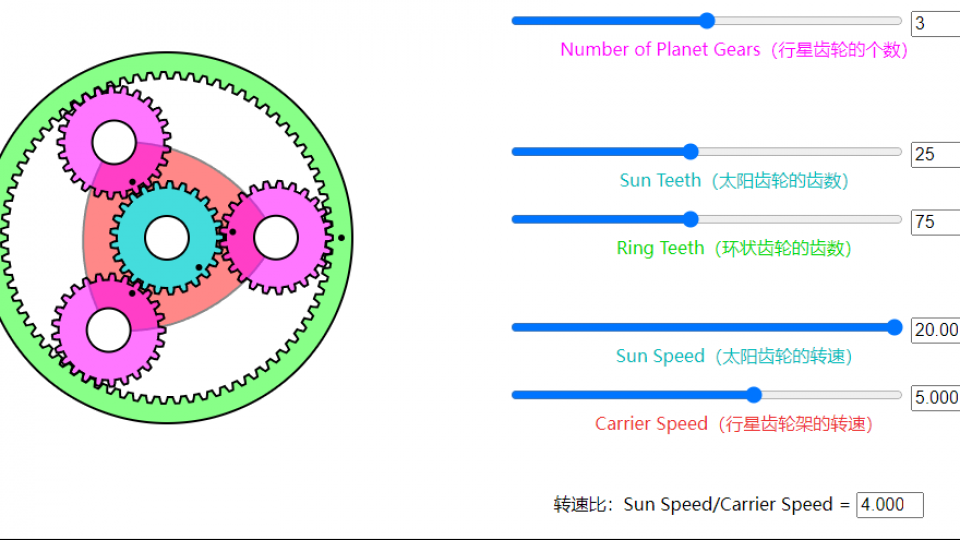 行星齿轮系统