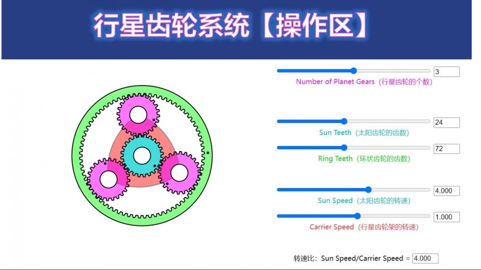 转速比4:1的行星齿轮